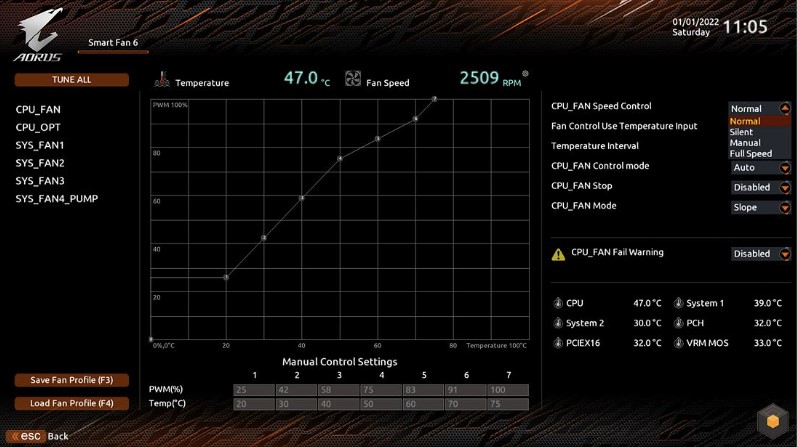 메인보드 BIOS 팬속 설정 화면 예시(CPU_OPT를 고정 RPM 또는 풀로드로 설정하는 장면)