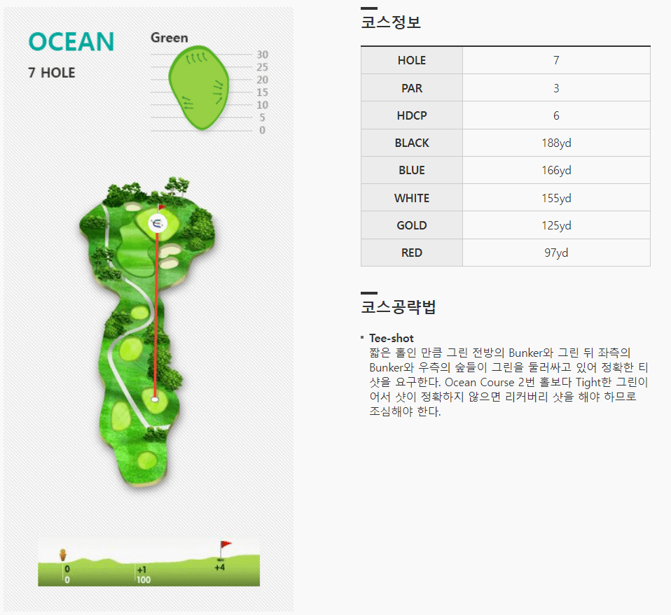 엘리시안제주 컨트리클럽 오션코스 7