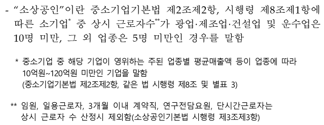 중대재해 처벌법 주요 내용 안전보건의무 확보