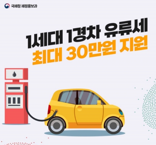 경차 유류세 환급, 연 최대 30만원 돌려받는 방법