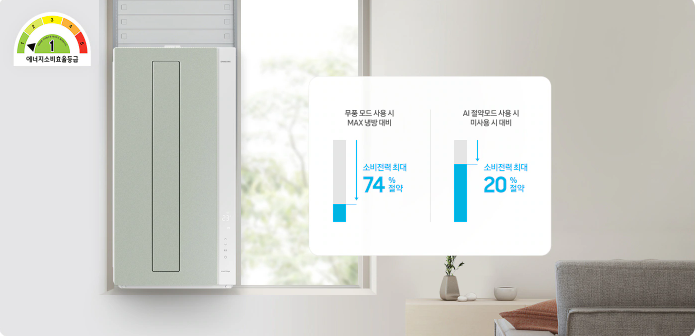 삼성 창문형 에어콘