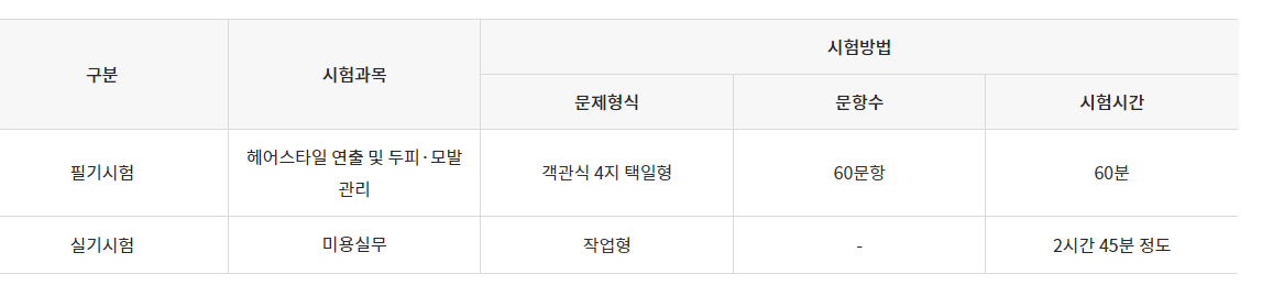미용사 시험내용