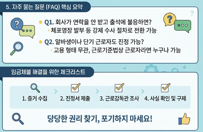 임금체불 진정서 작성법