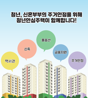 쳥년안심주택 리플릿