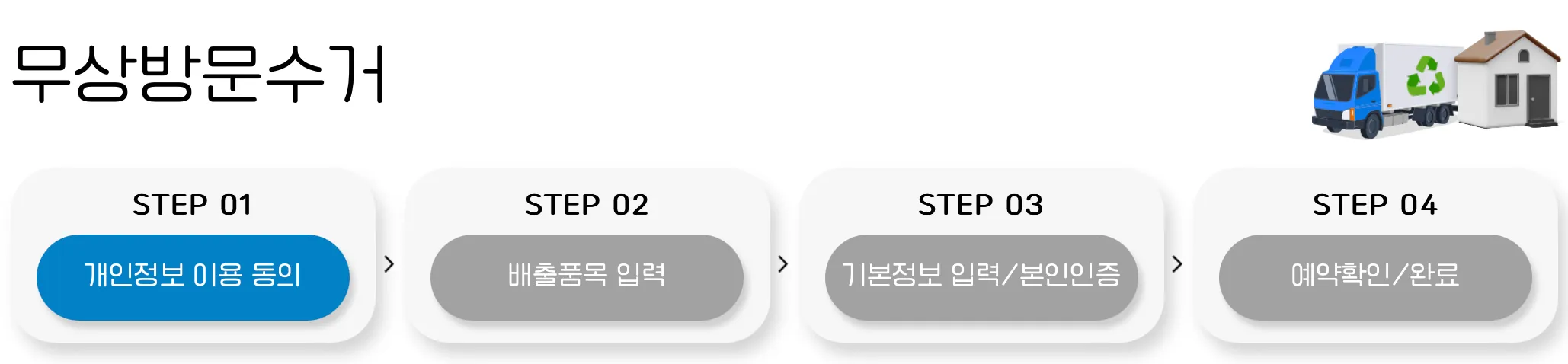 폐가전-무상수거-폐기물-폐가전무상수거-폐기물무상수거-순환거버넌스
