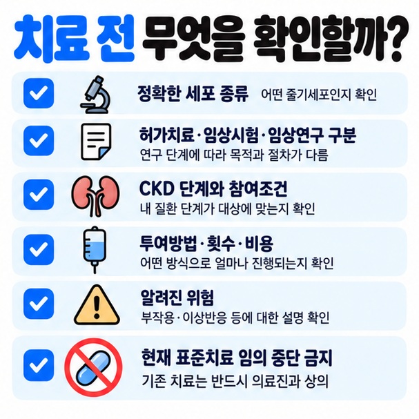 세포 종류 허가와 임상시험 단계 CKD 조건 투여방법 비용 위험 표준치료 유지 여부를 확인하는 체크리스트 이미지