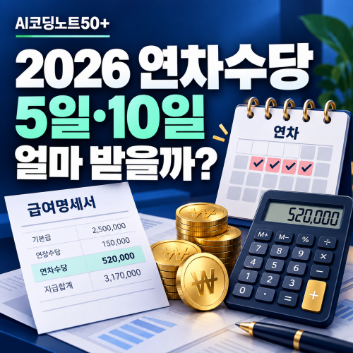 2026 연차수당 계산방법 남은 연차 5일 10일 통상임금 계산