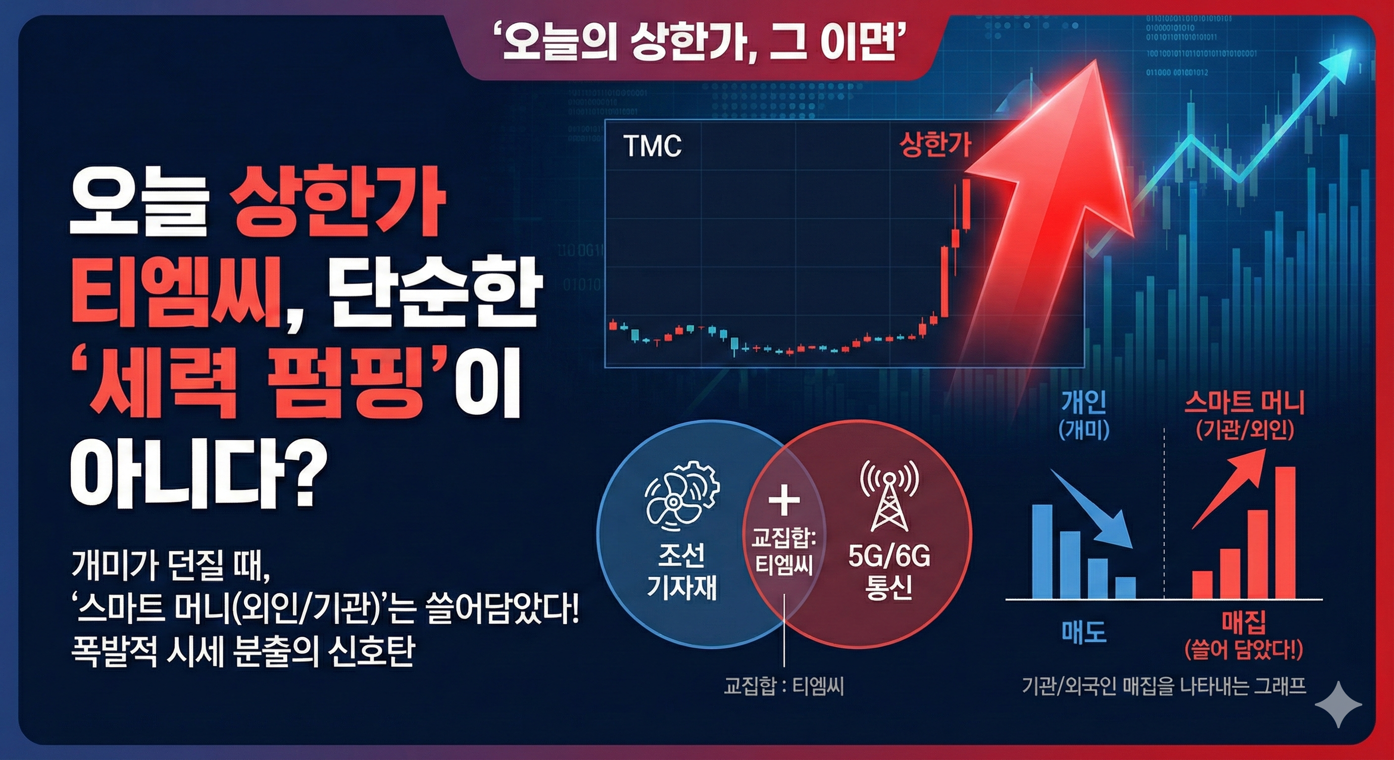 티엠씨-주가-전망