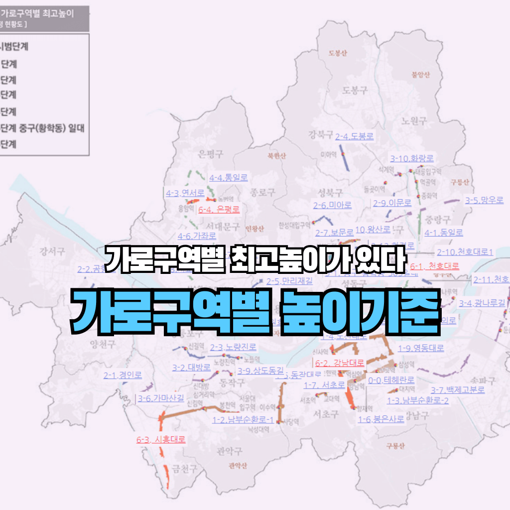 가로구역별 최고높이가 있다: 가로구역별 높이기준