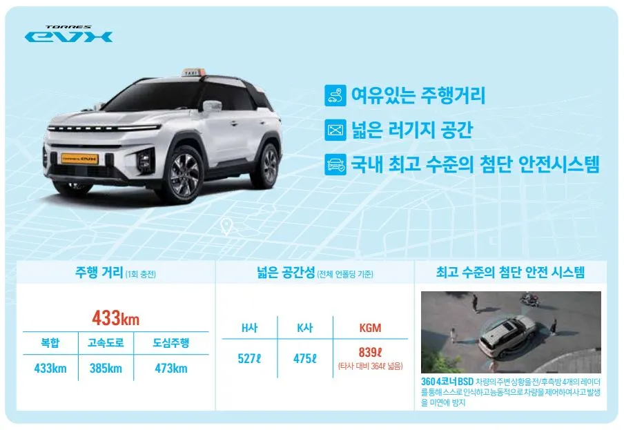 토레스 EVX 택시 설명