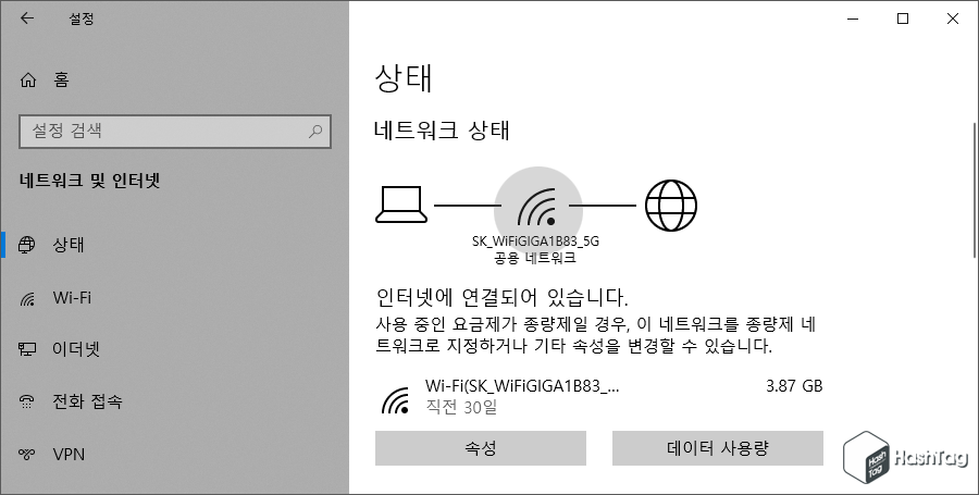 네트워크 상태