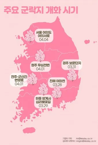 벚꽃 만개시기 2025 숨겨진 명소 베스트3_21