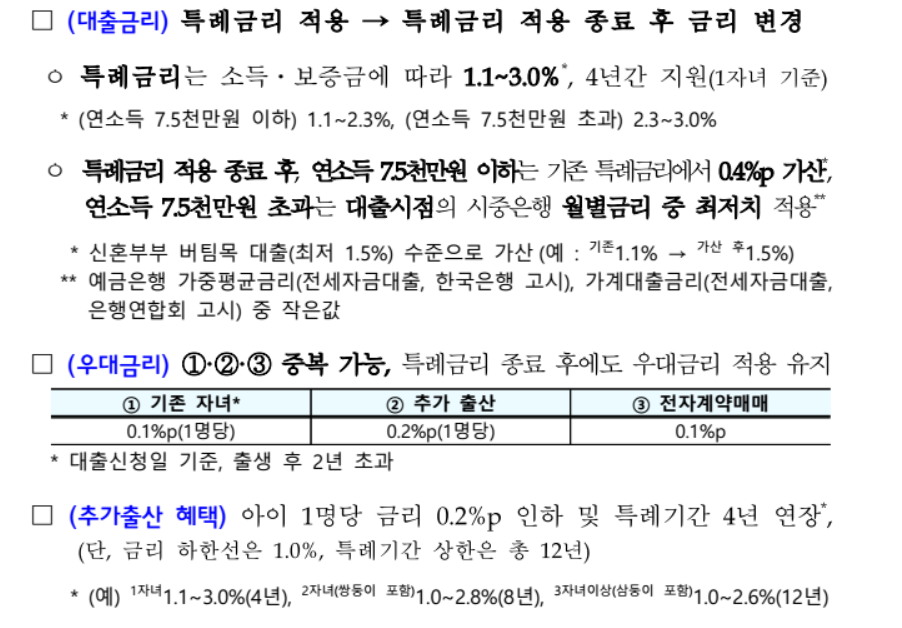 신생아특례전세자금대출금리