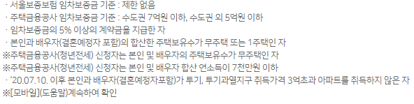 농협은행 NH모바일전세대출+