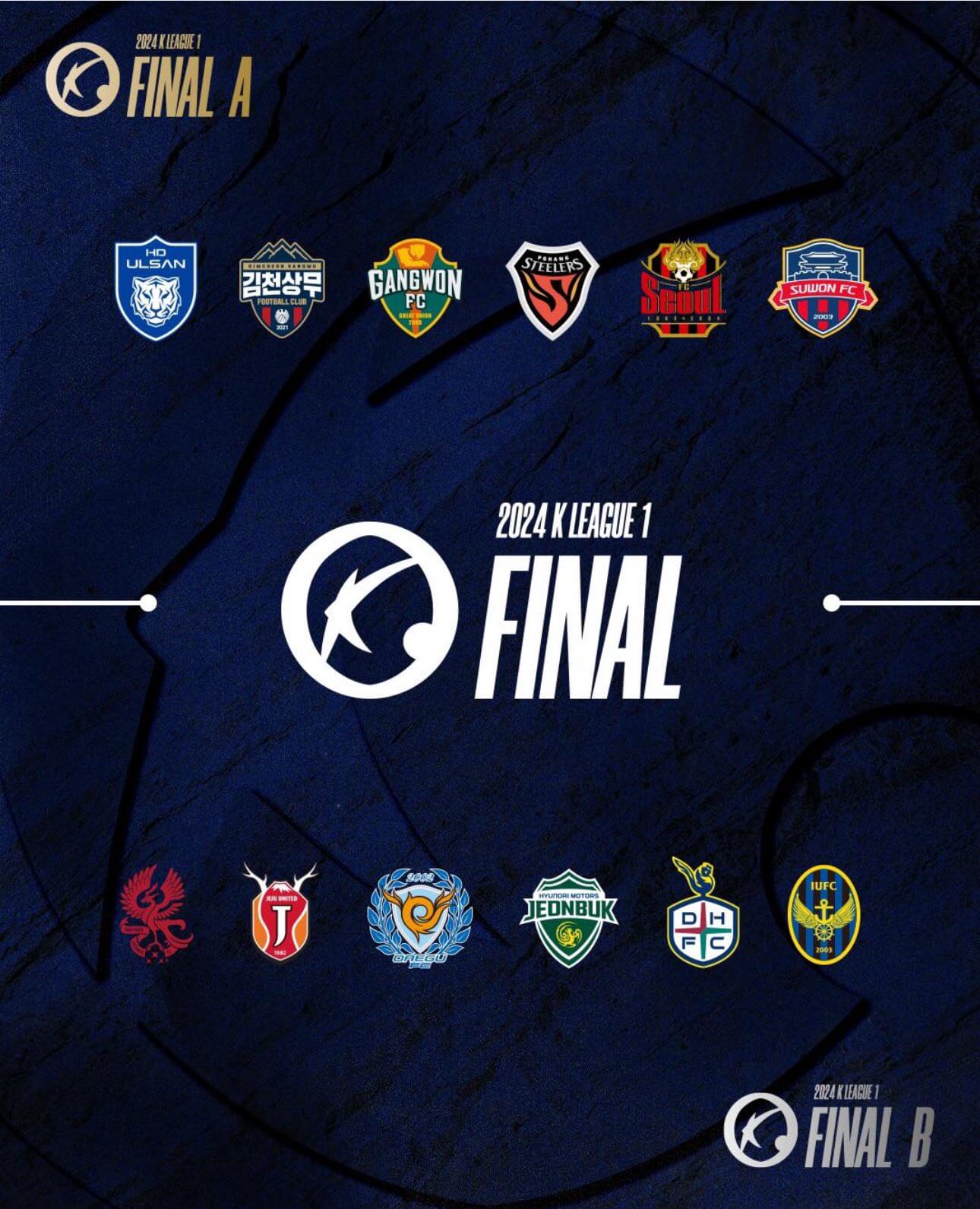 K리그1 파이널 라운드