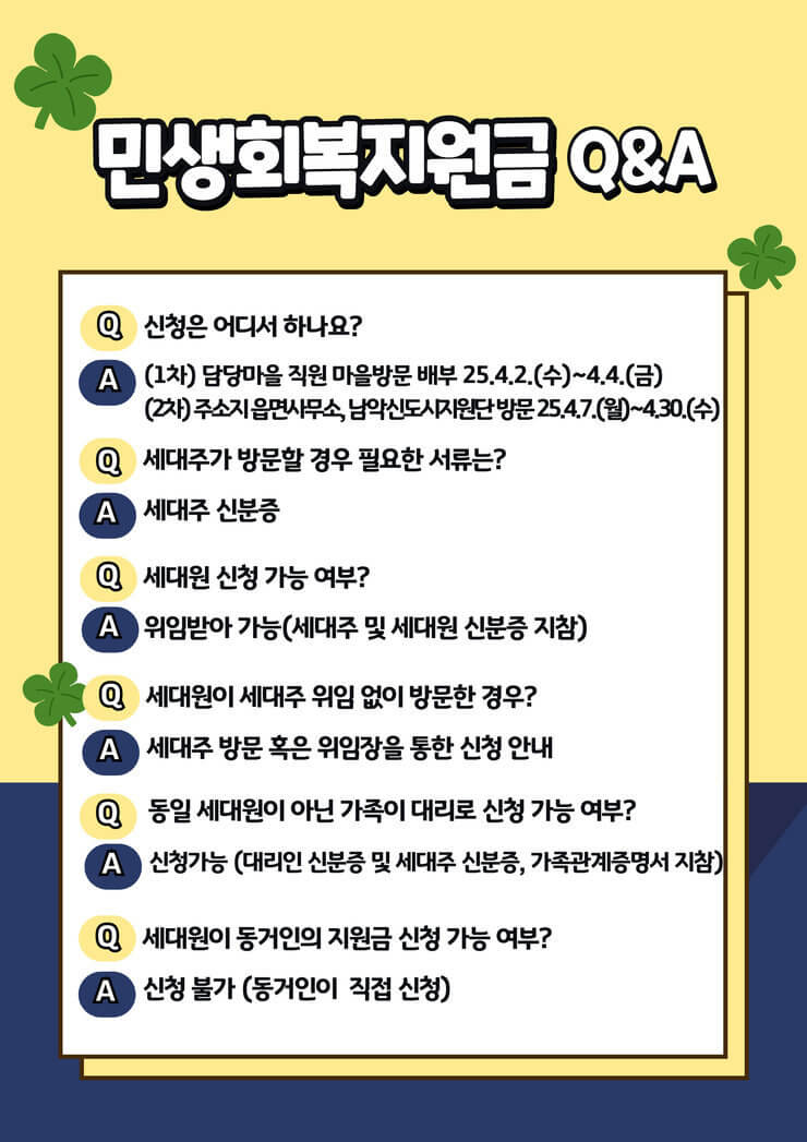 무안군 민생 회복 지원금