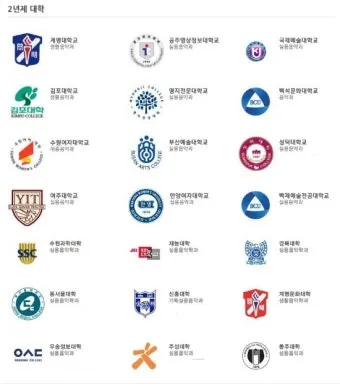 2025학년 실용음악과 대학 순위 경쟁률 분석 완벽 총정리로 지원전략_15