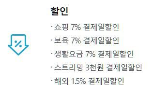 연회비 없는 신용카드 (3)