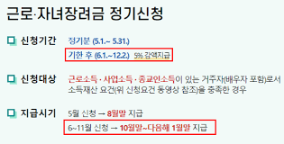 자녀장려금