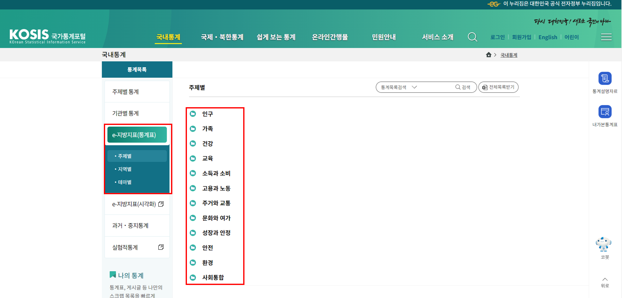KOSIS 국가통계포털 주제별 세분항목