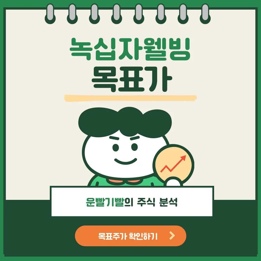 녹십자웰빙 목표가