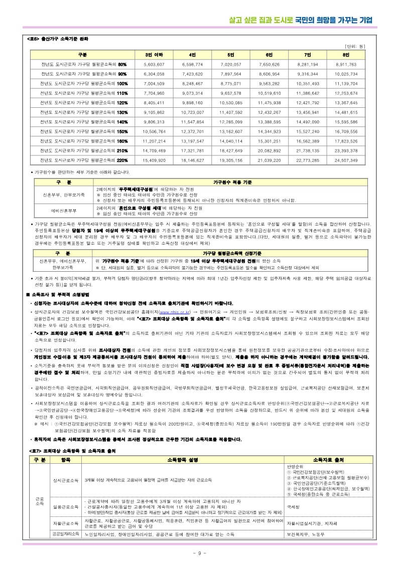 수서 A3 디아크리온 신혼희망타운 줍줍 강남 로또청약 경쟁률 (2024.10.02)