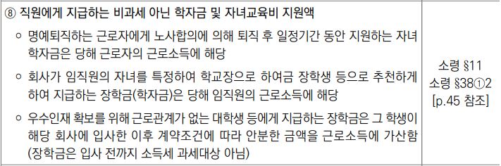 연말정산 중점 확인사항&#44; 원천징수의무자