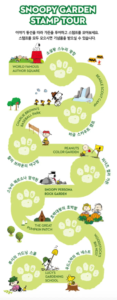 스누피가든 스탬프 투어