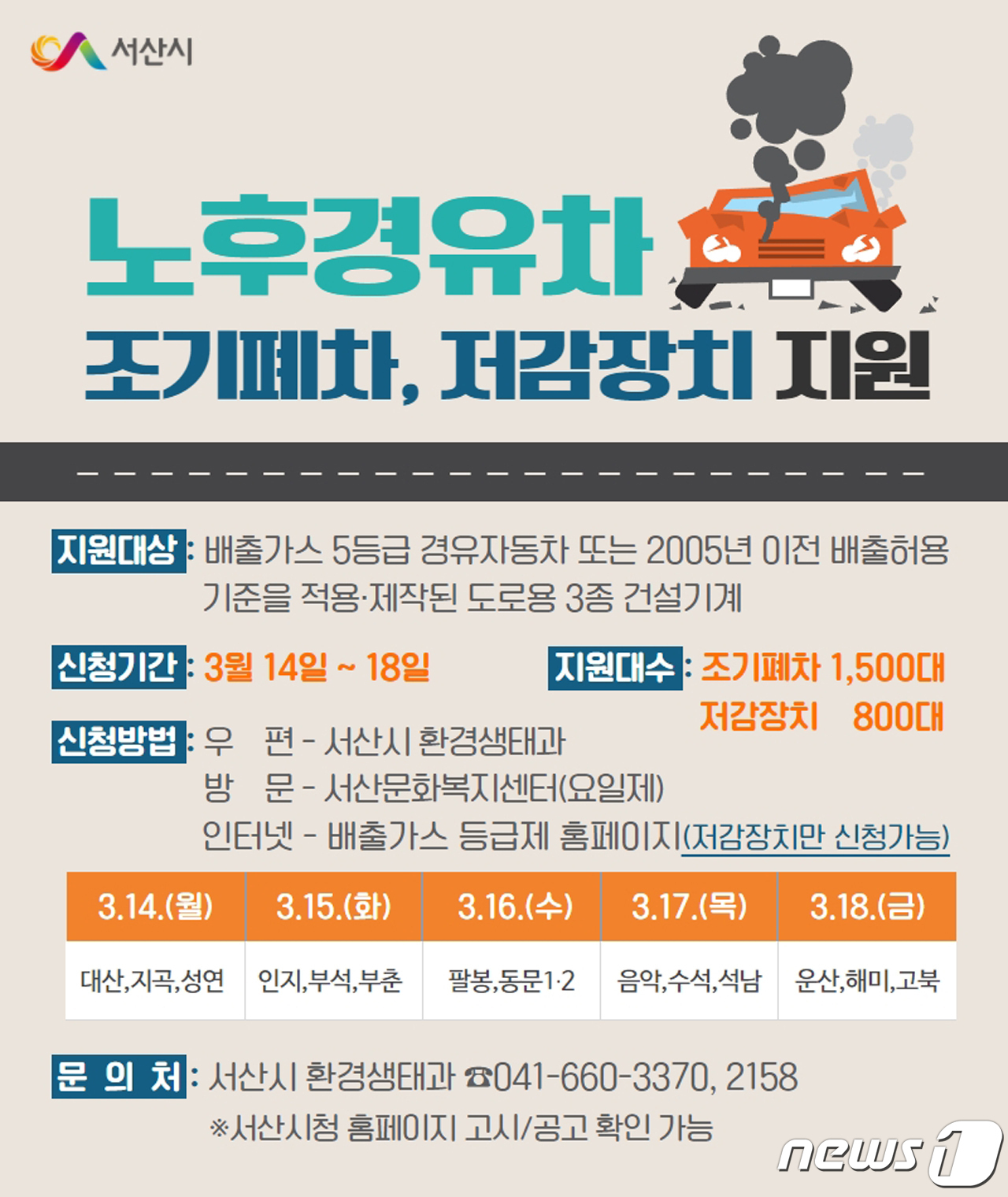 노후 경유차 조기폐차 지원금 