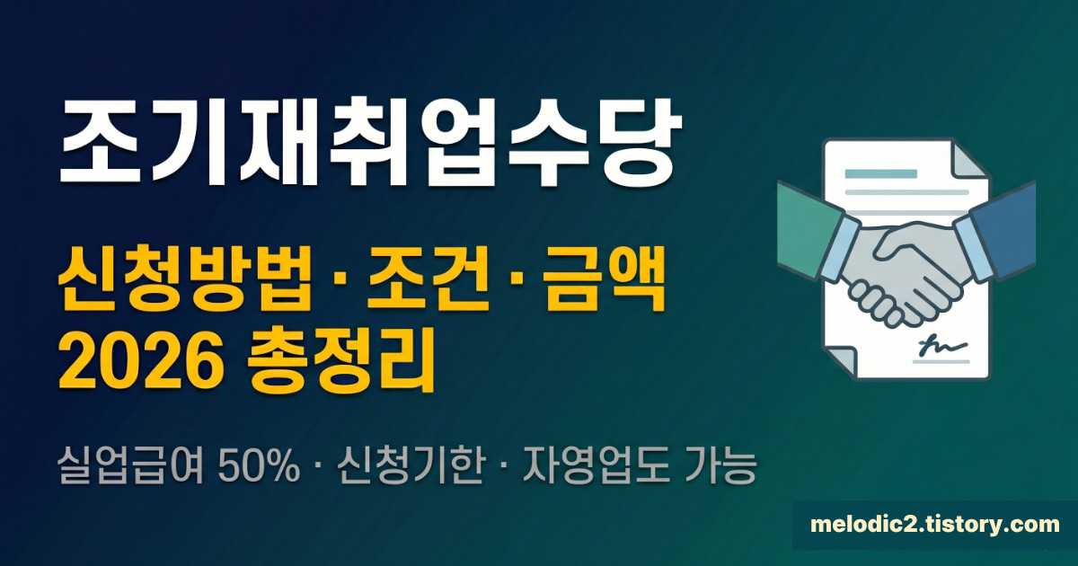 조기재취업수당 신청방법 조건 금액 2026 총정리