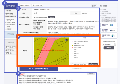 토지이용계획확인원 무료열람 홈페이지 토지이음 사용방법