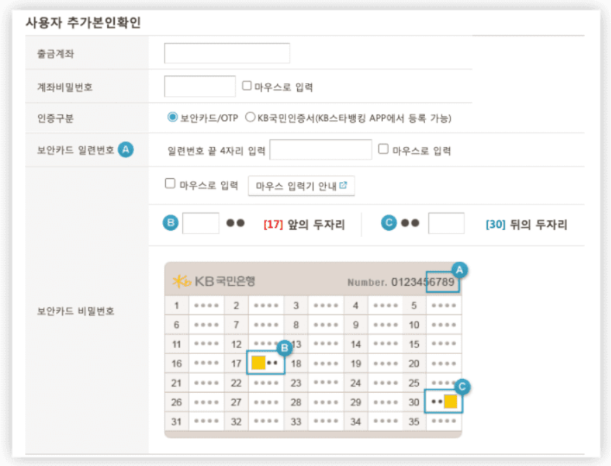 공동인증서 발급 방법