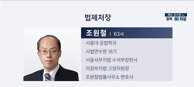 차관급 12명 추가 인선