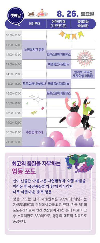 영동포도축제 기본정보