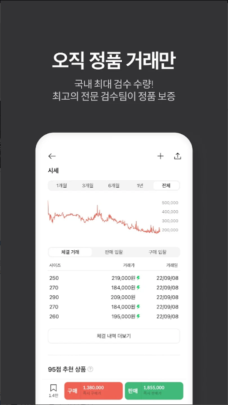 KREAM (크림), 한정판 상품, 게임기, 피규어, PS5, 레고, 피규어, 캠핌용품, 브랜드 굿즈