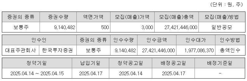 이뮨온시아 공모주 청약일정 수요예측