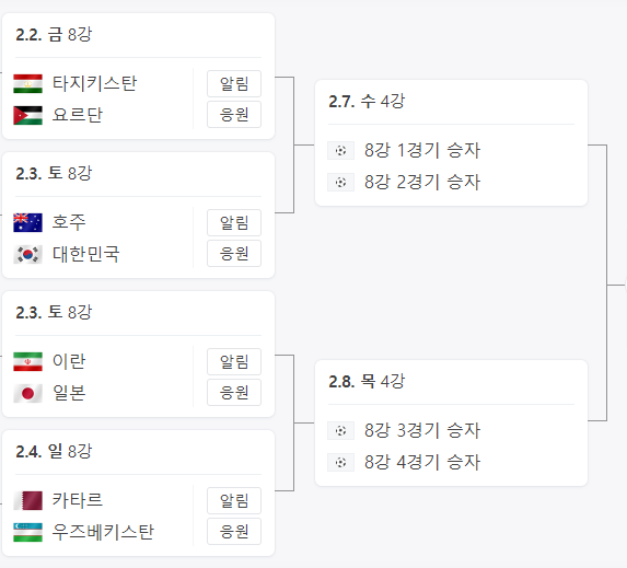 아시안컵-토너먼트-일정