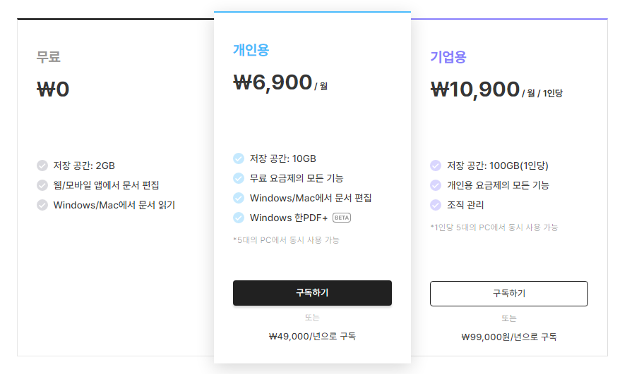 한컴오피스가격