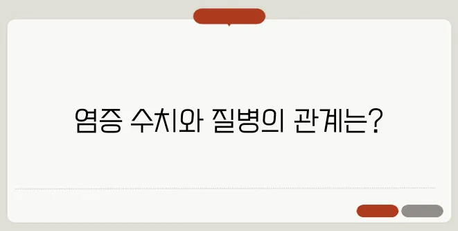염증 수치 높을 때 의심할 수 있는 질병 – 원인과 대처 방법