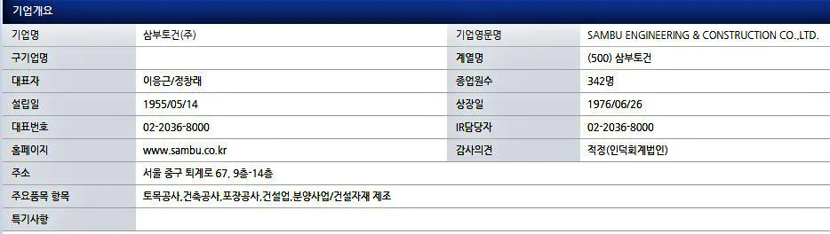 삼부토건