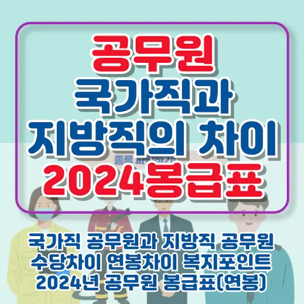 포스팅-썸네일