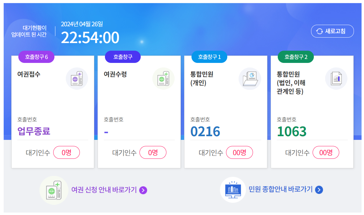 서초구청 여권민원 대기현황