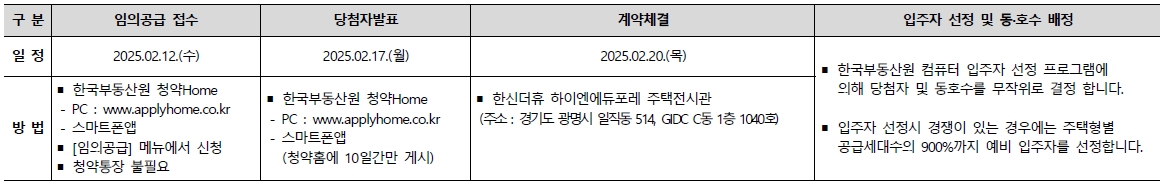 한신더휴하이엔에듀포레임의공급-19