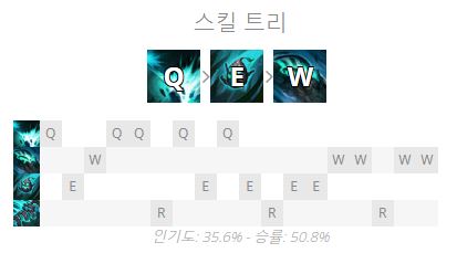 마오카이