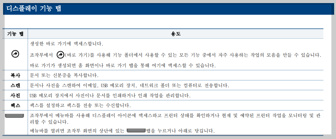 디스플레이 가능 탭