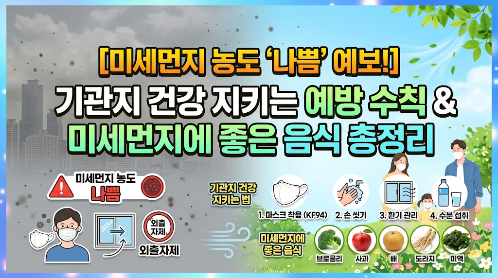미세먼지 농도 나쁨 예보? 기관지 건강 지키는 예방 수칙 및 미세먼지에 좋은 음식 총정리