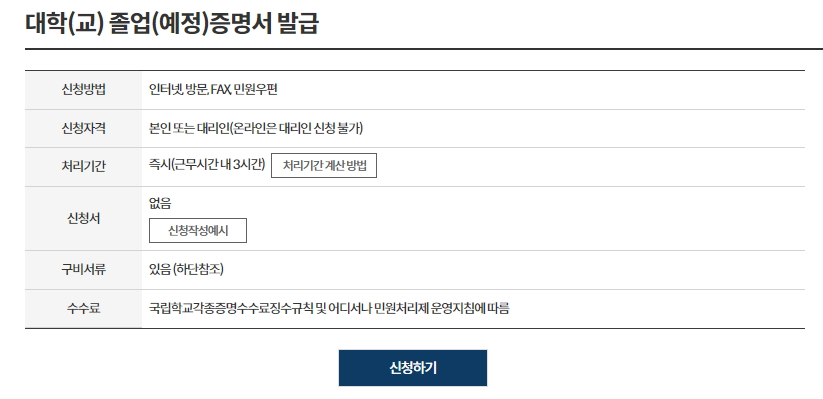 졸업증명서