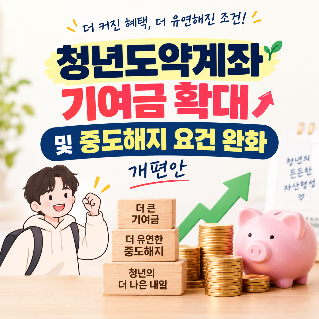 청년도약계좌 기여금 확대 및 중도해지 요건 완화 개편안