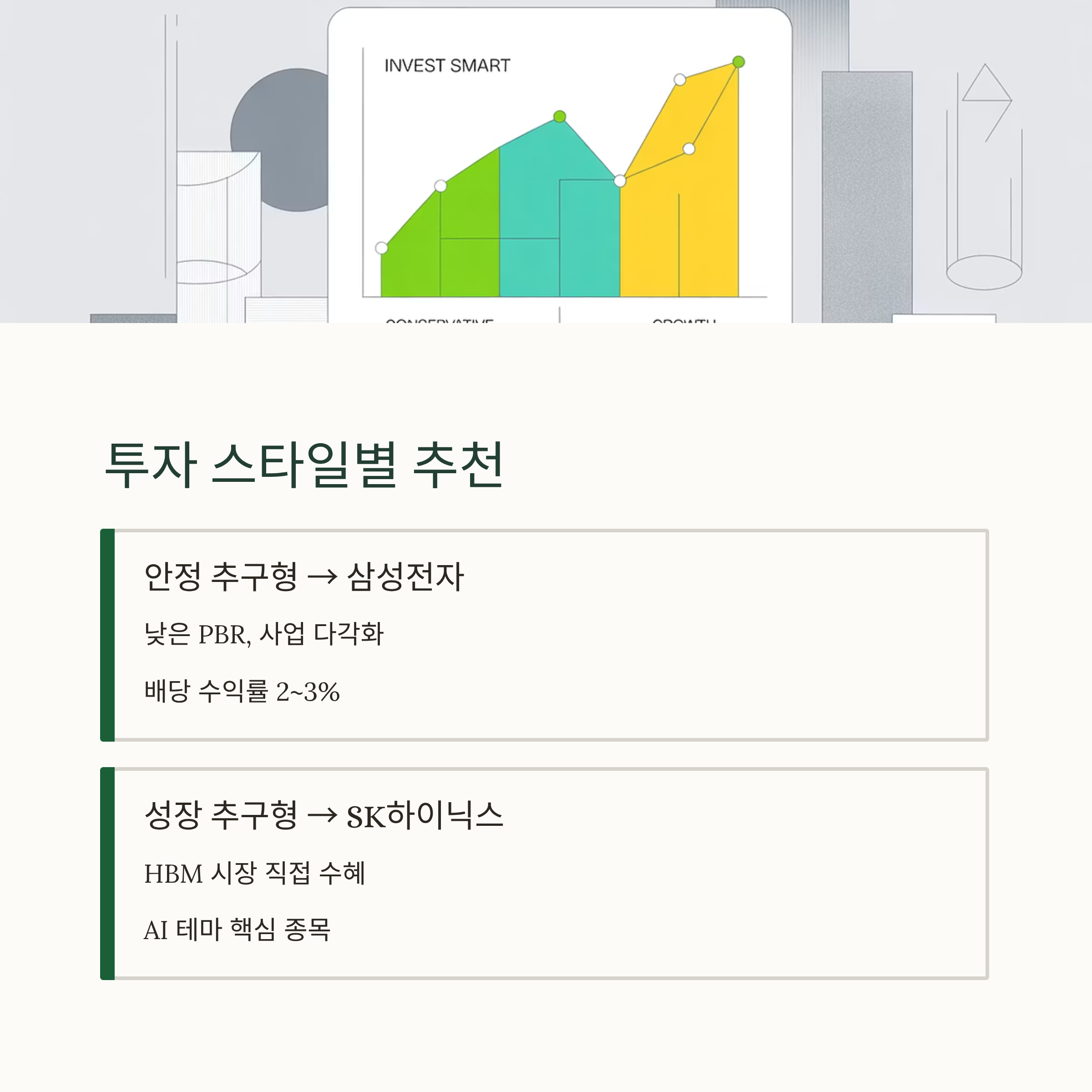 삼성전자 SK하이닉스 반도체 대장주 스타일별 투자
