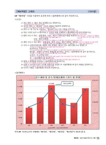 ITQ엑셀 공부방법 기출해설 합격비법 중장년 사무직 전환 준비_14